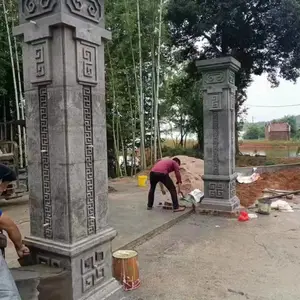 ��Ӧ�Ĵ�ʡ��ɽ�У���Ԫ�У��ڽ���ŷʽ����������ģ�ߣ��ֽ�������ģ�ߣ�������ģ��