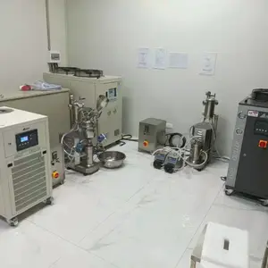 С�͸��ټ����黯�� �з����ټ����黯�� ������С�͸��ټ����黯��