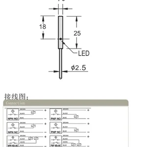 ��С�ͽӽ�������?3����β���ʽ��С��� �߾����Զ����豸
