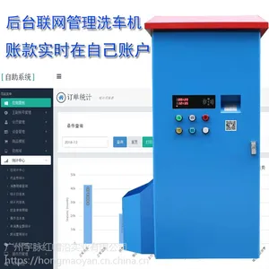 ��������ϴ�����豸 ɨ������ȫ�Զ�С��������ϴ���� ��ʽ�϶�ʽ��ѹ��ϴ��
