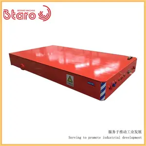����綯�Ƴ�������ʽ��������������������������ƽ�����䳵