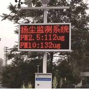 �ﳾ����� ������������� PM2.5���ϵͳ������