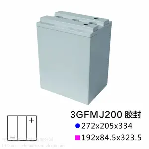 ��Ӧ������Ʒ��Ʒ���ϼӹ������ӹ�