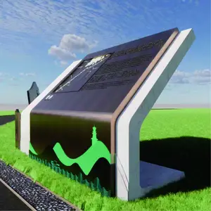 立式景区博物馆房地产标识标牌 道路指引牌 平面导视牌