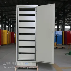 �Ϻ����ű��ܹ�DPC320BM-���ŷ�����DMC350-���Ź�DPC180 ����