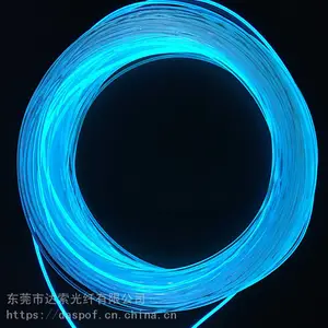 4mm������ʪ����嵼���� �����߲ʲ��淢�� SONYС���췢����