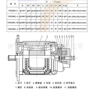 YDEZ 90L-4 1.5KW ����ƶ������첽�綯�� �ֻ� ����ֱ��