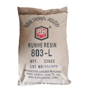 �Ĵ� ������Է�ȩ��֬ 803L ������ ճ�ż������ż� ǳ��ɫƬ״