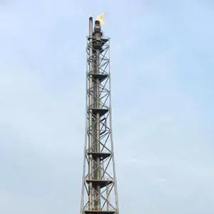 ��Ӧ�̴������ȶ�п���� ���ָ�Ʒ�ʲ�Ʒ��ӭ����