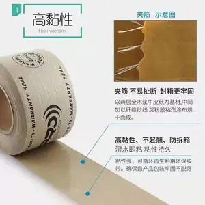 �����н�� ������������ ����ģ�мӹ�