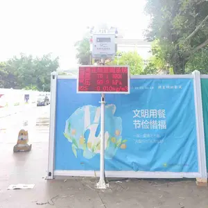 ������תվ����������װ�� NH3��H2S������