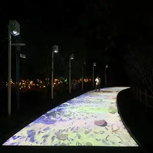 �ۼ��� ����T̨����ͶӰװ�ô���Ƶ���������³���ͶӰ����