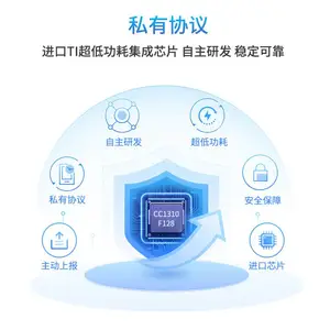 CT取电无源无线温度传感器W-S01F