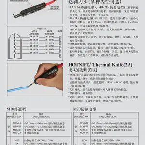 ���� MEISEI M10-4A �����Ȱ��� M10 4A Hand Units �Ȱ���ͷ