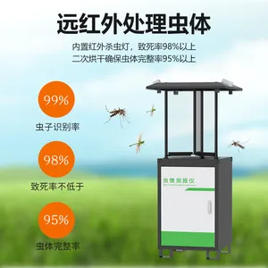 ��Ұǧ�� ɱ��װ�ó�����ϵͳ CQ-R2 ���溦����ⱨ�� �Զ�ɱ���