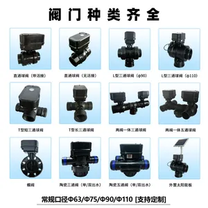 ���ܹ�ȵ綯����׼��ũ�������ǿ���̫���ܷ����ǻ۴��� 4G Զ�̿���ũ���԰�����������綯����