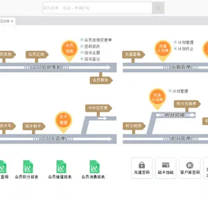 科脉·蛙笑(烘焙版)