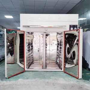 ��ȫ�������ܹ�ҵ���ȷ��� ��׼���ٷ���ҵ���ܿ���