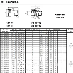 液压接头液压接头