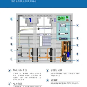 依米康机房空调维修丨精密空调维护保养