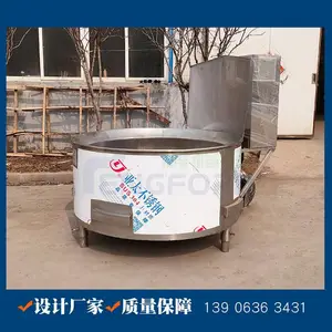 �������� ���Ȧ���Ȼ���� �����ز��ӵ�������ͷ��ë��