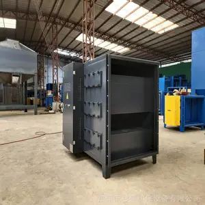��Ӧ��ҵ���������� �������̿�����豸 ����������������