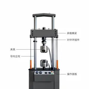 轨道工程结构件疲劳试验机系统NCPL-100高低周