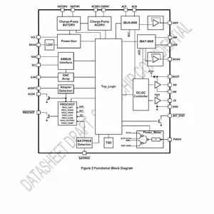 ��ӦSOUTHCHIP��о SC89781 ͬ��˫��ѹ�����������оƬ
