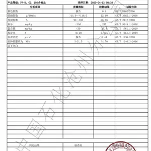 ����ʯ���۱�ϩPP-H085�� 040���Ϲ�Ӧ��