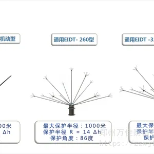 �״�վ�뵼���ٳ��������� 220KV��ѹ������Ч��������װ��