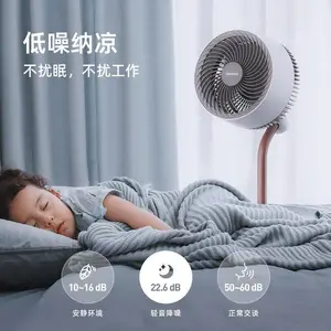 �������ѭ����F30 ������ʽ����� ������ǿ��ң�ص����