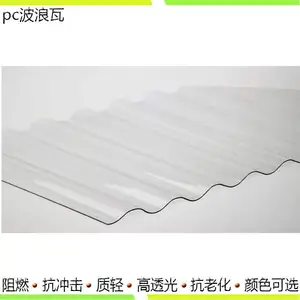 �껨̨��������1.5mmpc�����߳���������