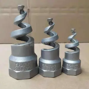 1.2���������� �����������ͷ���ҵ绰