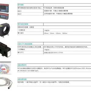 ABB M101-MͨѶ����Mod MD21 110VAC+LNG70-***+TK201
