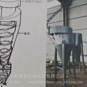 旋风除尘净化设备