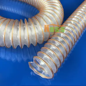 ��Ӧ���������Ϲ�,���Ϲ��ܽ�������������������,ʳƷ��