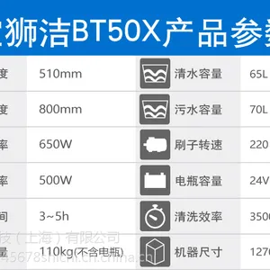 ��ʨ������ʽϴ�ػ�BT50X