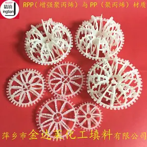 带齿花环填料_带刺花环填料_Tellerette特拉瑞德填料[型号有R-1和K-2]