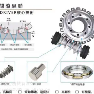 ���� HANDEX �ֶ�ͷ����������cnc������aת̨��ת����̨HD170�Զ��ӹ��������ĸ�135