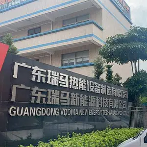 广东瑞马热能设备制造有限公司