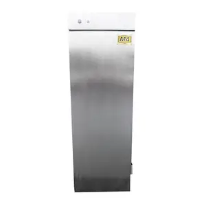 ���ø����汾������ˮ�� YBHZD5-1.5/127�������û� ʹ�÷��㾮����