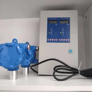 ʵ������ƿ�������������CO2�����屨����