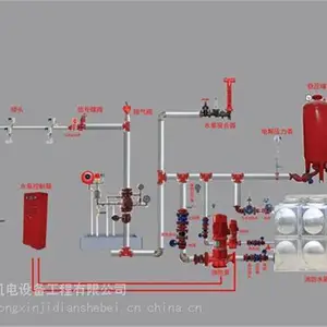 �ݶ�������ѹ��ѹ�豸�Ǹ�ˮϵͳ��Ӧ����״̬ѹ���ȶ�