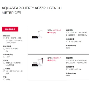 �º�˹ AB33PH �û�����õ�ʵ����pH�ƣ����ڱ�׼ʵ����Ӧ��
