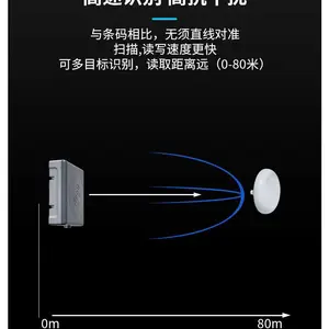 Բ��У�ձ�ǩ ����ѧ����ǩ ����ѧ����ǩ RFID��Ƶ��