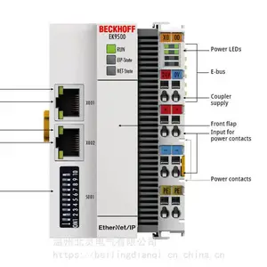�¹�����CX9020|����CPUģ��CX9020������������microSD����۵�CPU