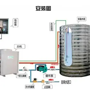 ̫ԭ��Ӿ�ؼ����豸��̫ԭ��Ӿ�ݺ����豸����Ӿ��ˮ����ϵͳ