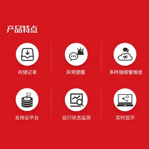 �ǻ۹��ذ�ȫ���� ��ȫ��� ����ʵʱ���Σ�շ���Ԥ��