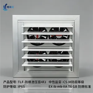储能防爆电动百叶窗 轻薄大气外观 C5防腐+IP55防护 通风泄压