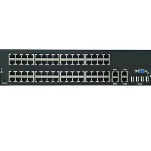 IP 1远程1本控用户控64KVM、机架式、海康立方EV6164